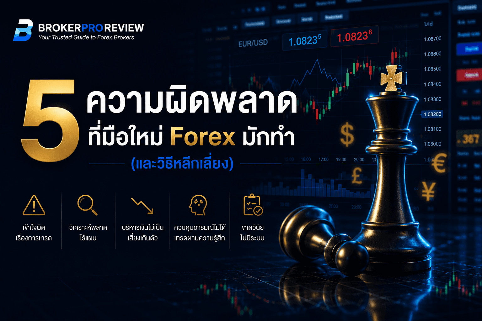 5 ความผิดพลาดที่มือใหม่ Forex มักทำ (และวิธีหลีกเลี่ยง)