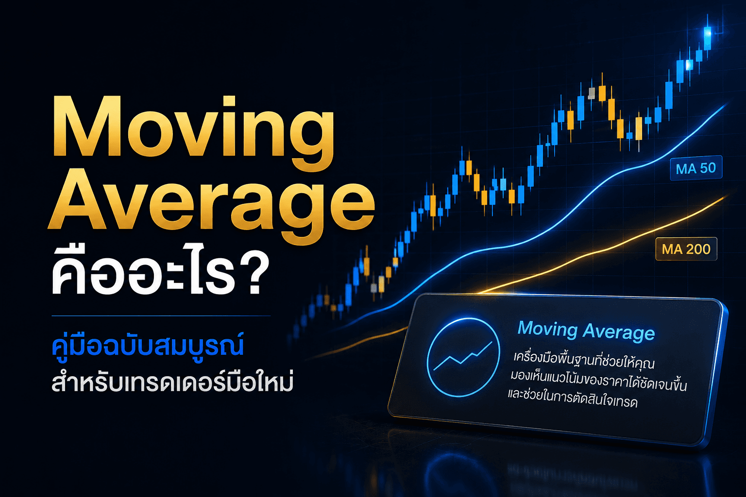 Moving Average คืออะไร? คู่มือฉบับสมบูรณ์สำหรับเทรดเดอร์มือใหม่