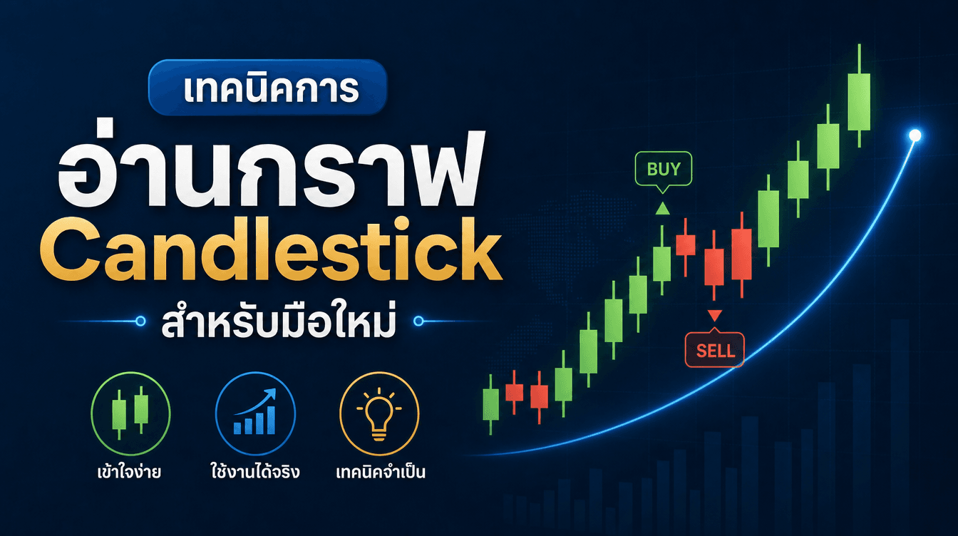 เทคนิคการอ่านกราฟ Candlestick สำหรับมือใหม่